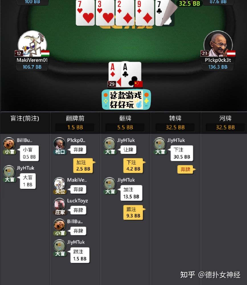 HHpoker热门赛事有哪些